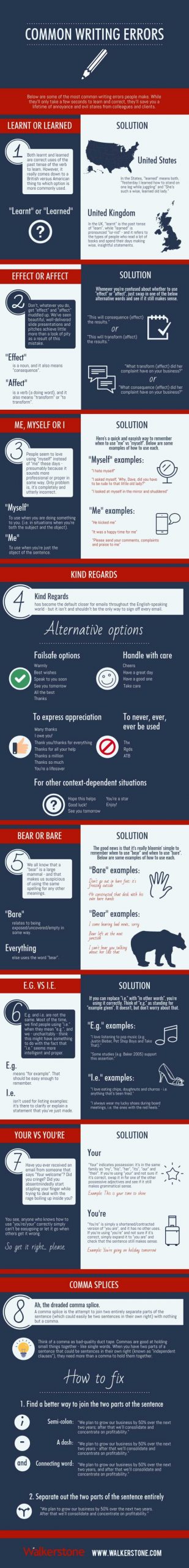 Common writing errors infographic from Walkerstone