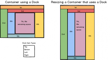 mockup_ContainersBlog_dock
