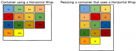 mockup_ContainersBlog_horizontalWrap