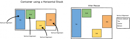 mockup_ContainersBlog_horizotalStack