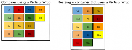 mockup_ContainersBlog_verticalWrap